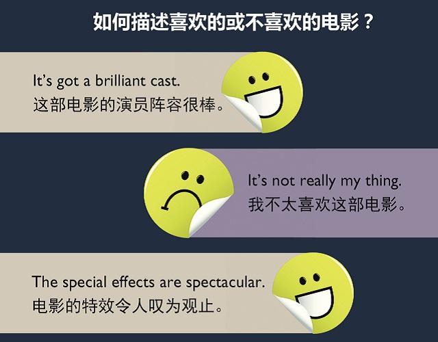 2017奧斯卡金像獎揭曉！用英語描述電影的地道表達